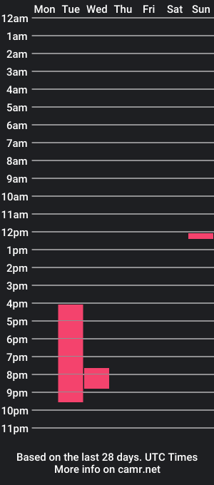 cam show schedule of enchantedtomeetyou