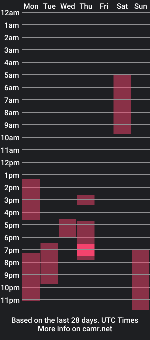 cam show schedule of enchantrss