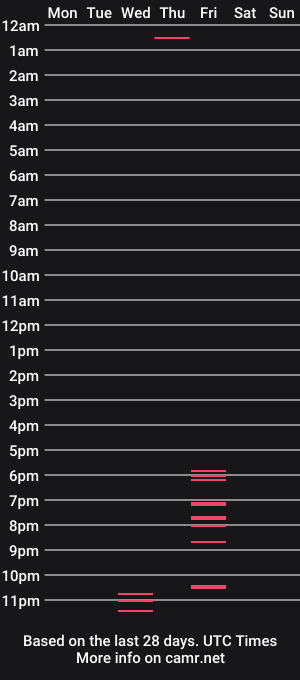 cam show schedule of endjoew