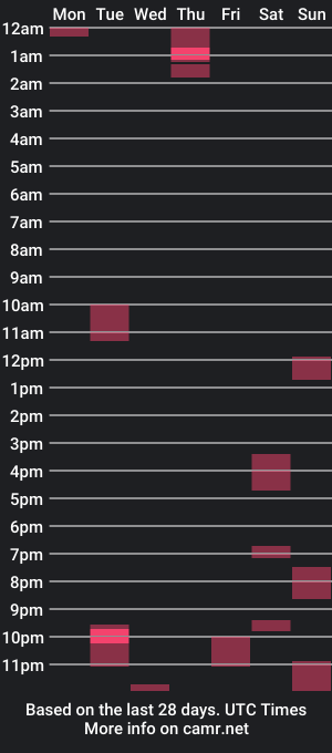 cam show schedule of engage8301