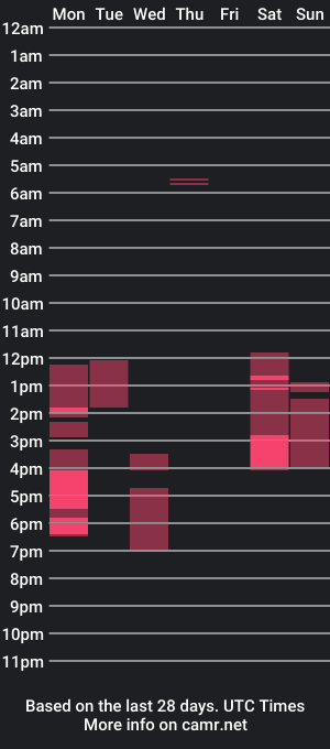 cam show schedule of engie__