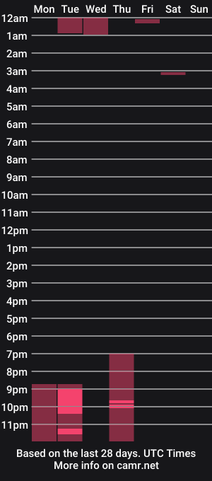 cam show schedule of enith20