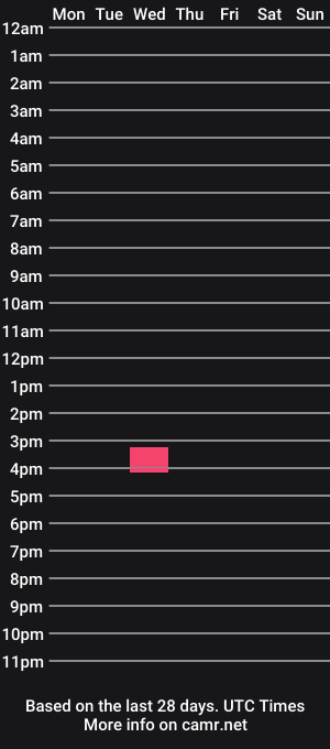 cam show schedule of enith_