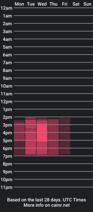 cam show schedule of enjoy_me1