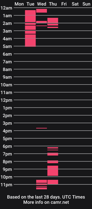 cam show schedule of enjoyfreetime