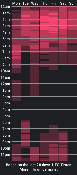 cam show schedule of enkarxx