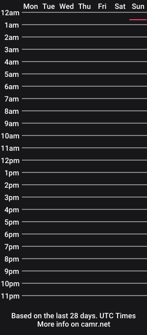 cam show schedule of enmu123