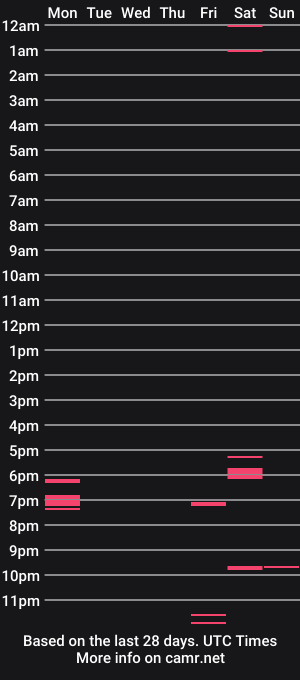 cam show schedule of enrique43a