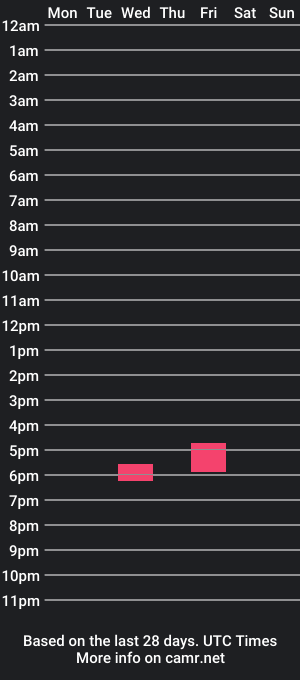 cam show schedule of enriquedz