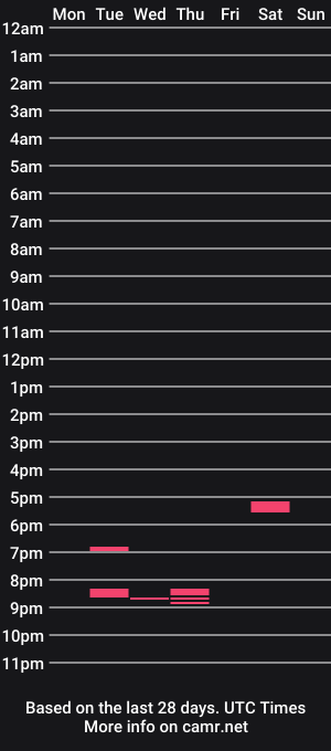 cam show schedule of enter_sandmann