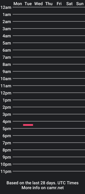 cam show schedule of entertheninja9