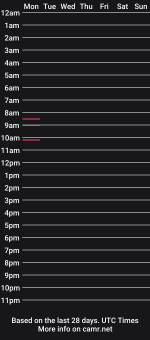 cam show schedule of enticingenigma