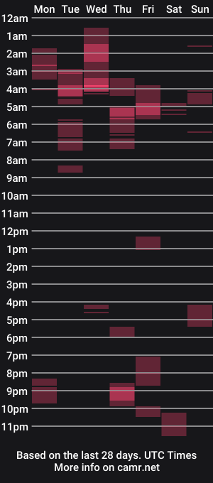cam show schedule of entwine766335