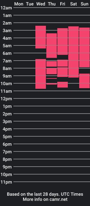 cam show schedule of enyel16