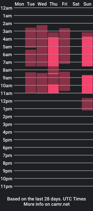 cam show schedule of enyer_smith