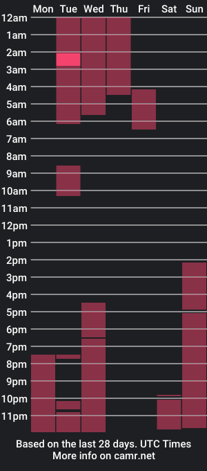 cam show schedule of enzobaker3