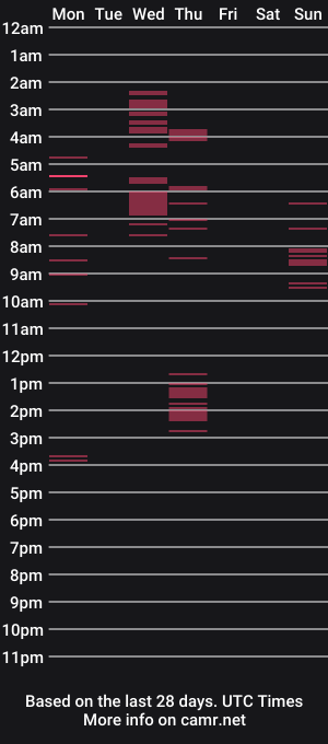 cam show schedule of ephixa37s