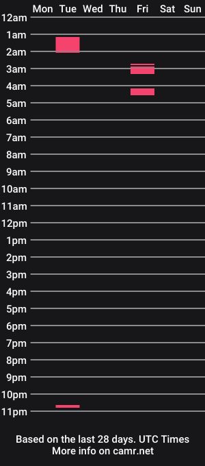 cam show schedule of epiman_here