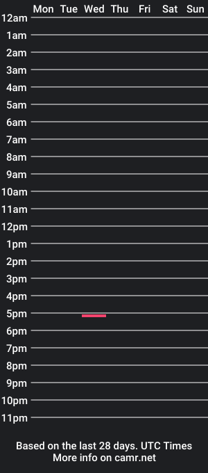 cam show schedule of eraphim55