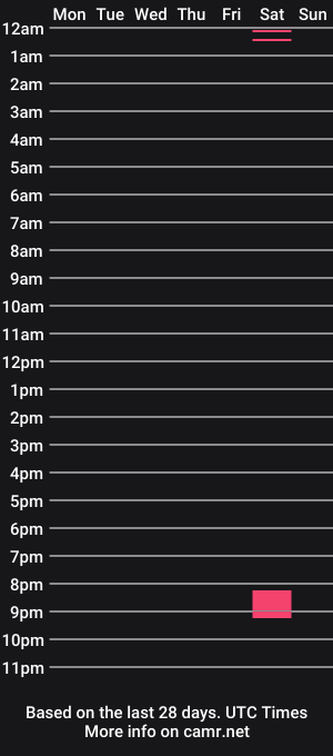 cam show schedule of erbadguy