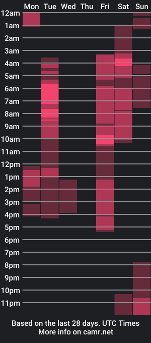 cam show schedule of erelis_