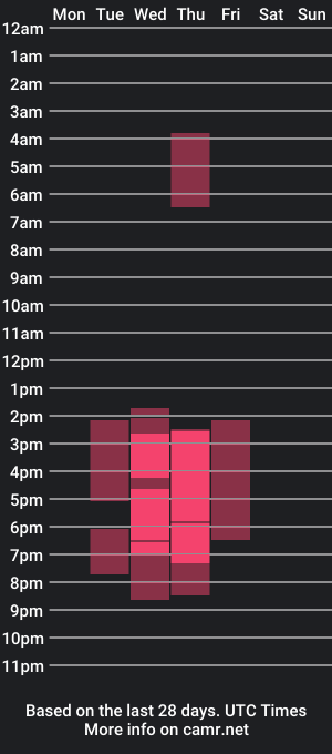 cam show schedule of erick9_