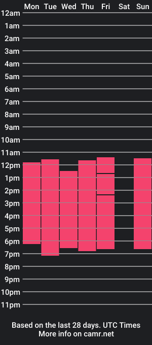 cam show schedule of erick_campbell_