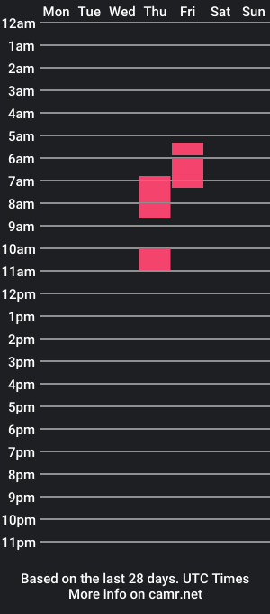 cam show schedule of erick_losada