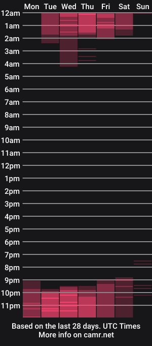 cam show schedule of erick_thompson