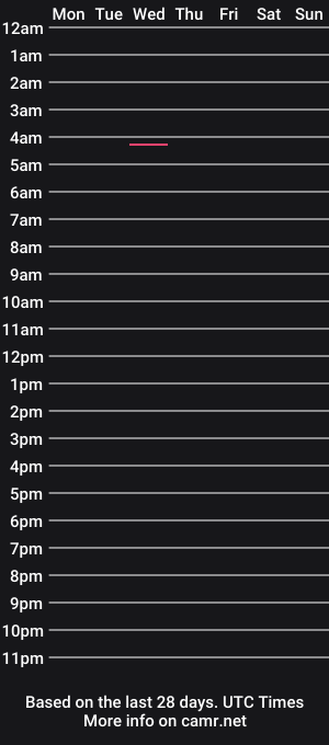 cam show schedule of erickafox0612