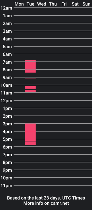 cam show schedule of erickkkxxx86