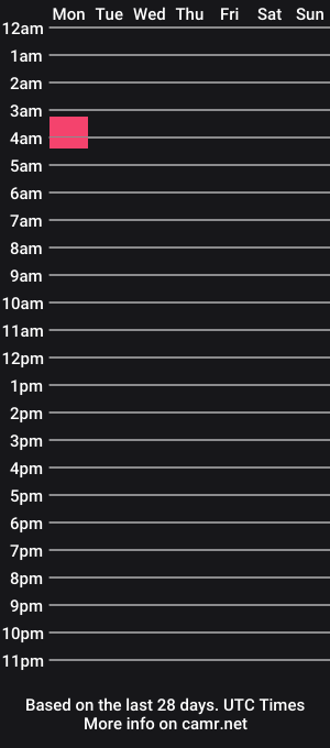 cam show schedule of ericklvc