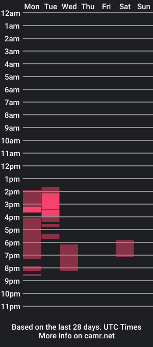 cam show schedule of erik_plays_hockey