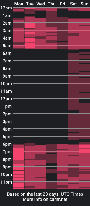 cam show schedule of erikafanks