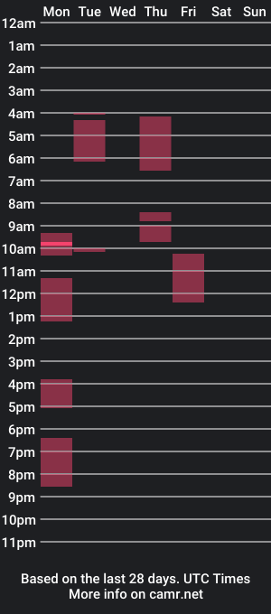 cam show schedule of erikagloss