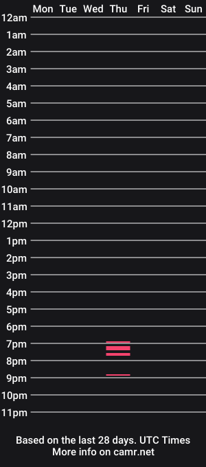 cam show schedule of erikaswingz