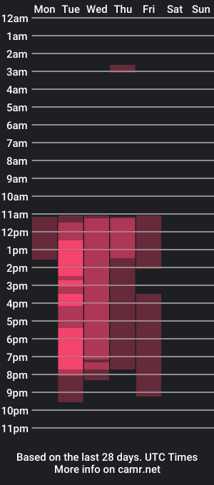 cam show schedule of erlinafarr