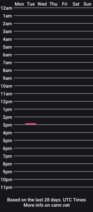 cam show schedule of erockaz