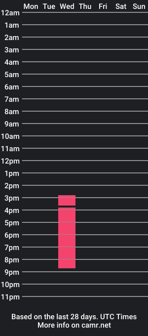 cam show schedule of erohaze