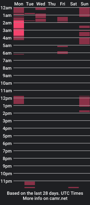 cam show schedule of erolayer