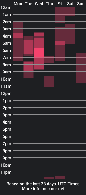 cam show schedule of eros_moncheri