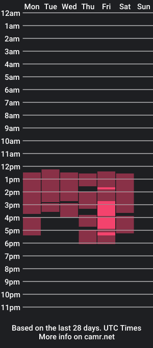 cam show schedule of erosand_afrodita