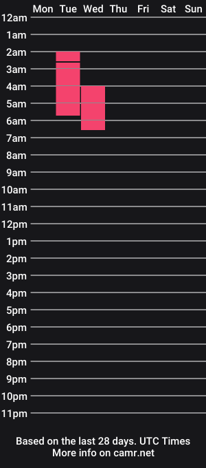 cam show schedule of erosgreek_