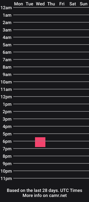 cam show schedule of eroskatt