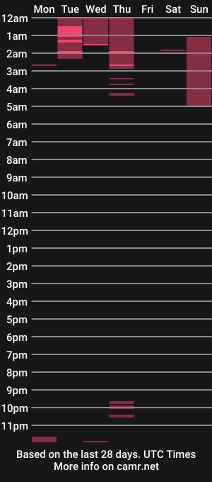 cam show schedule of erosscott