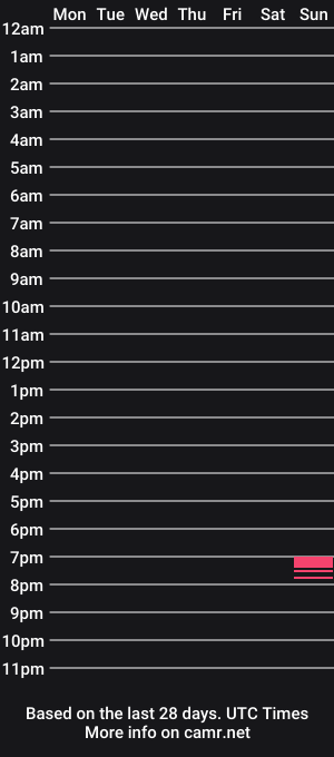 cam show schedule of eroswild
