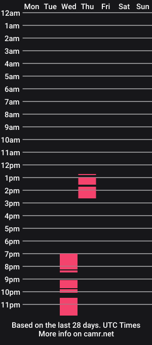 cam show schedule of erotic_souls9