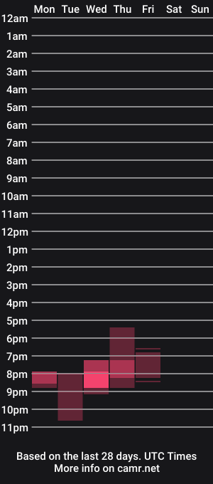 cam show schedule of eroticalynn