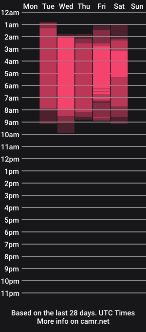 cam show schedule of eroticazir