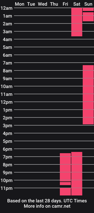 cam show schedule of erotik_lady